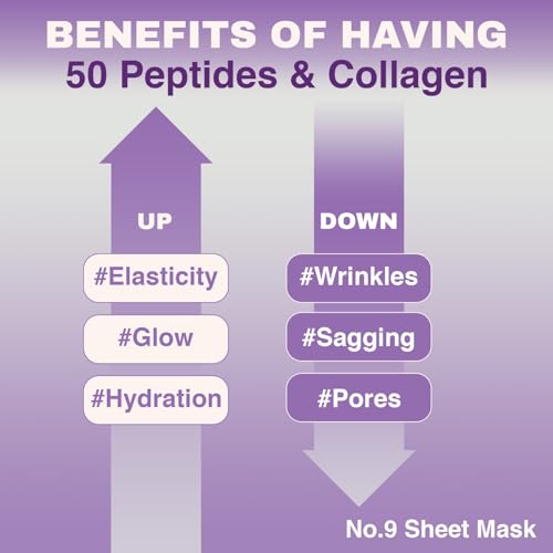 ARESSA SKYBDY BIO Lifting Full Face Mask with NAD+ & Collagen (4 Sheets)