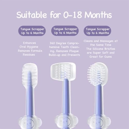PandaEar Toddler Toothbrush Set - 3 Silicone Brushes for 0-18 Months