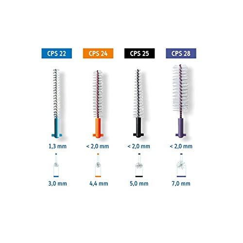 Curaprox CPS 22 Interdental Brush Refills (4 Blue) – Swiss Made