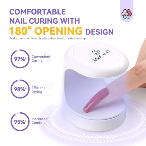 SAVILAND Gel Nail Glue Kit with UV Lamp - White2, 15ml, DIY Nail Extensions