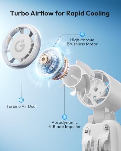 Gaiatop Mini Clip-On Fan - 3-in-1 Adjustable Portable Fan for Outdoor Sports
