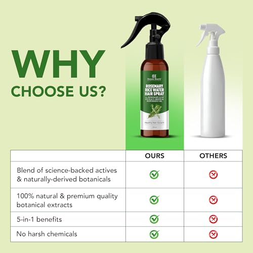 Botanic Hearth Rosemary & Rice Water Hair Growth Spray - 6.8 fl oz
