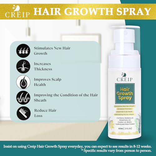 Natural Hair Growth Oil Spray with Biotin & Rosemary Oil