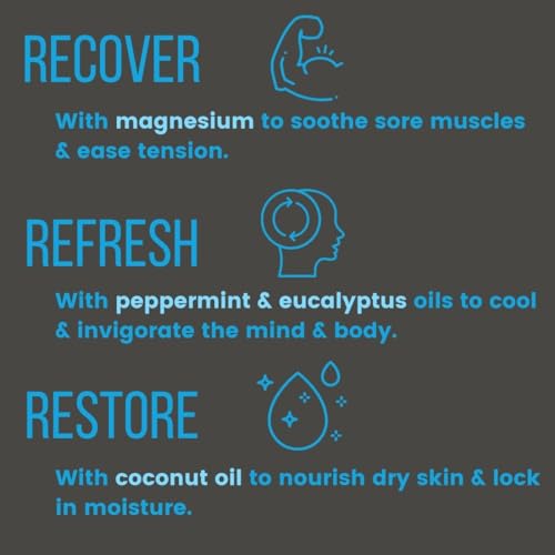 Pure Athlete Peppermint Bath Bomb - 1 Count Muscle Recovery Epsom Salt for Athletes
