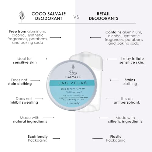 Natural Deodorant Cream for Sensitive Skin - Vegan & Aluminum Free