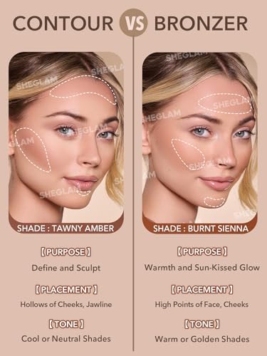 SHEGLAM Sun Beam Shimmer Liquid Bronzer - Golden Sun