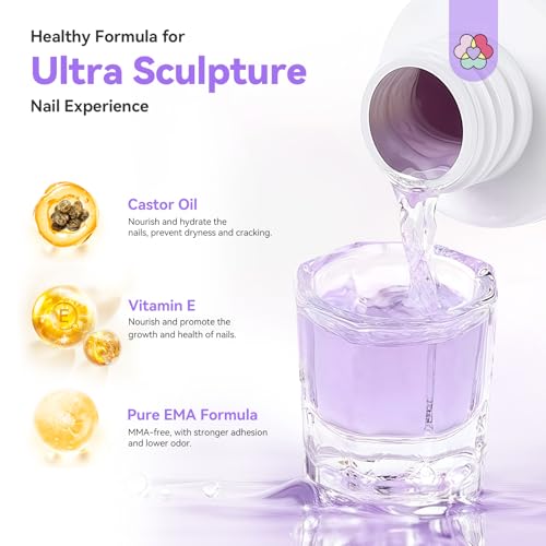 SAVILAND Pure EMA Acrylic Nail Liquid Kit 240ml with 3 Brushes - Low Odor, Non-Yellowing