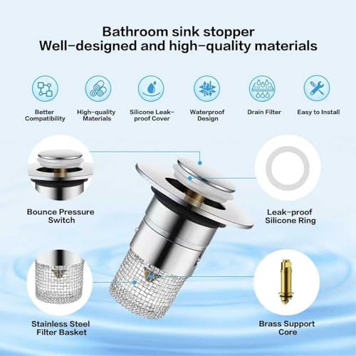 2-Piece Stainless Steel Bathroom Sink Drain Strainer Set