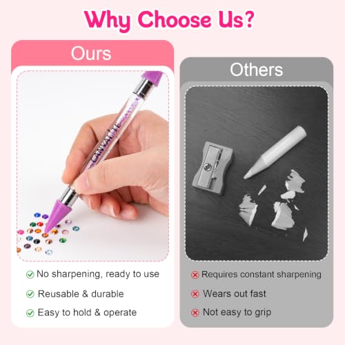 CANVALITE 24000Pcs Rhinestone Bedazzling Kit with Glue & Picker Pen