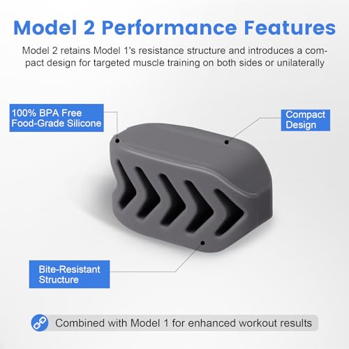 TEAWOO Silicone Jaw Exerciser for Men & Women - 3 Resistance Levels in White/Grey/Black