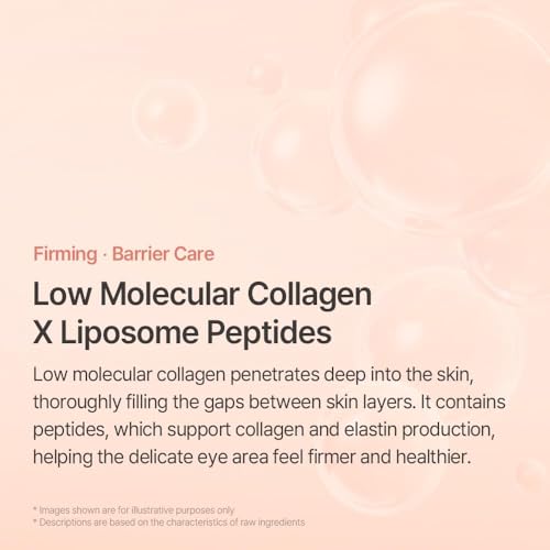 mixsoon PDRN Collagen Gel Cleanser - Lightweight Deep Pore Cleanser for All Skin Types, 100ml