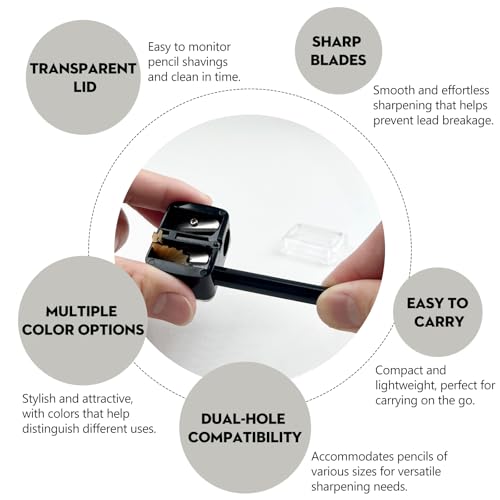 5-Pack Dual Hole Cosmetic Pencil Sharpeners for Lip & Eyeliner