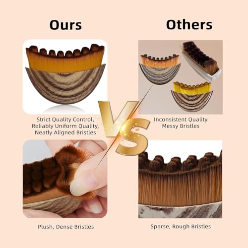 RAXSEG Lymphatic Contour Face Brush for Sculpting & Skin Detox