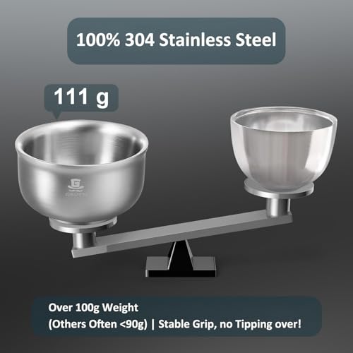 GRUTTI Stainless Steel Shaving Bowl 4.53 Inch - Eco-Friendly & Durable