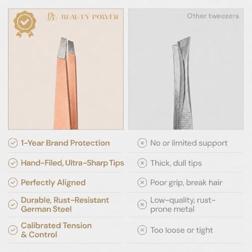 Rose Gold Precision Slant Tip Tweezers - Stainless Steel for Brow Shaping