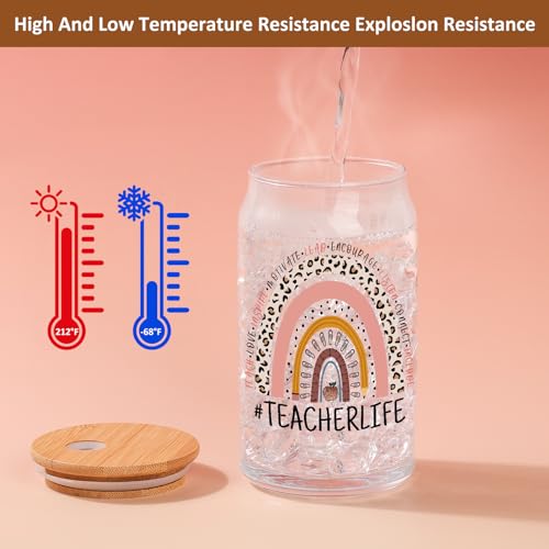 Tecanne Teacher Appreciation Gift Box – Includes Tote, Candle, and Mug