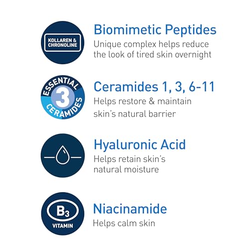CeraVe Skin Renewing Night Cream, Peptide Complex, Hyaluronic Acid & Ceramide Moisturizer for Face, 1.7 Ounce