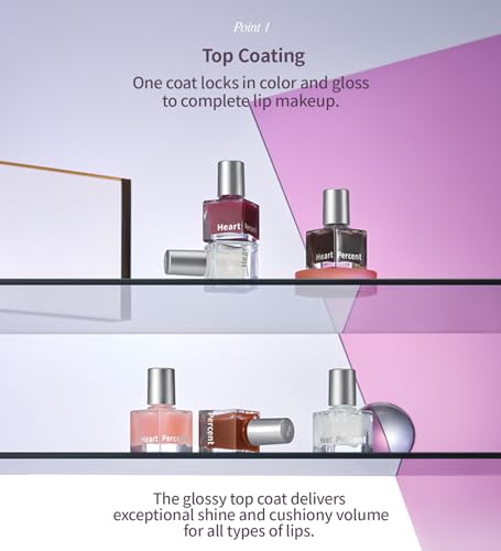 Heart Percent Mood Changer Lip Plumper - Glossy Top Coat, 03
