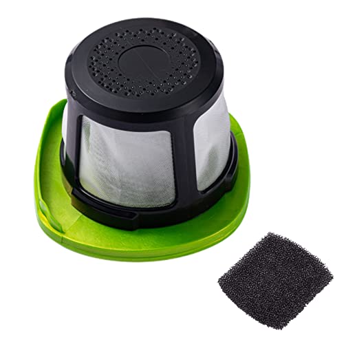 Bissell Vacuum Filter Kit - Reusable Replacement for Adapt Ion & Featherweight