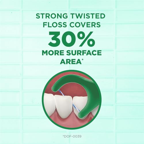 GUM Twisted Mint Dental Floss Picks 90 Count (Pack of 6) - Easy-Grip, Travel-Ready