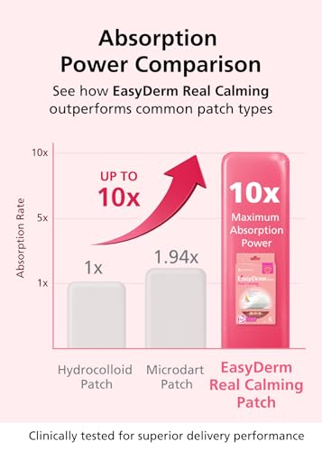 EasyDerm Real Calming Microdart Pimple Patches - 18 Count Dark Spot Care
