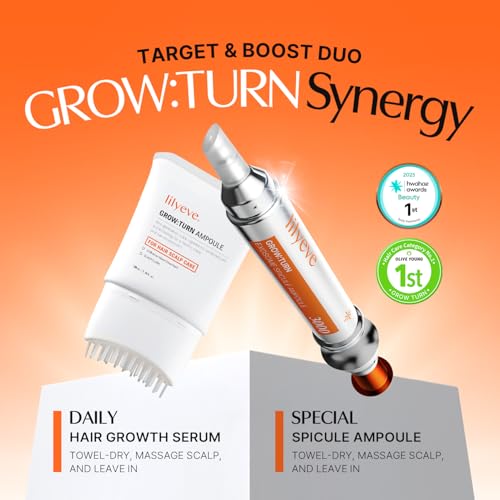 Lilyeve GROWTURN Hair Growth Set - Intensive Scalp Treatment with Spicule 0.33oz & Hair Ampoule 3.38oz
