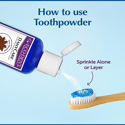 Eco-Dent Baking Soda Toothpowder – Fluoride-Free, Anise Flavor, 2 Oz