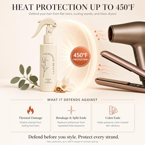 Harmonize Beauty Leave-In Conditioner - 3-in-1 Detangler & Heat Protectant Spray - Sulfate-Free - Lightweight for All Hair Types - Frizz Control - Protects & Hydrates without Buildup - 4.9 fl oz