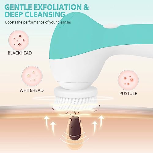 CLSEVXY Rechargeable Facial Cleansing Spin Brush with 4 Exfoliating Heads