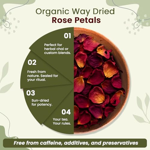 Organic Dried Rose Petals - Edible Herbal Tea - 2 Oz