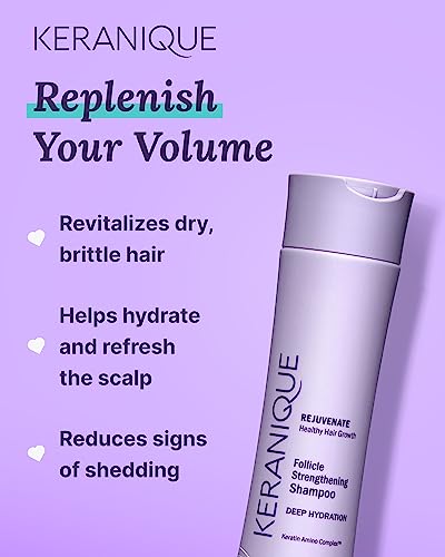 Keranique Deep Hydration Shampoo for Thinning Hair - Sulfate Free