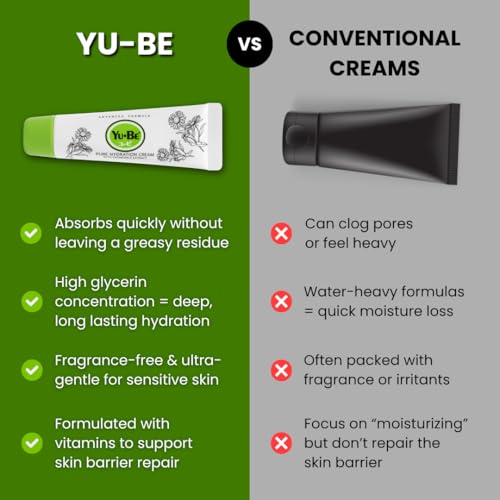 Yu-Be Advanced Formula Pure Hydration Cream - Single Moisturizer for Face, Body & Hands
