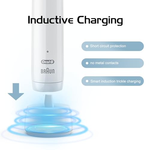 Oral-B iO Series Electric Toothbrush Charger Base - Waterproof Inductive Replacement