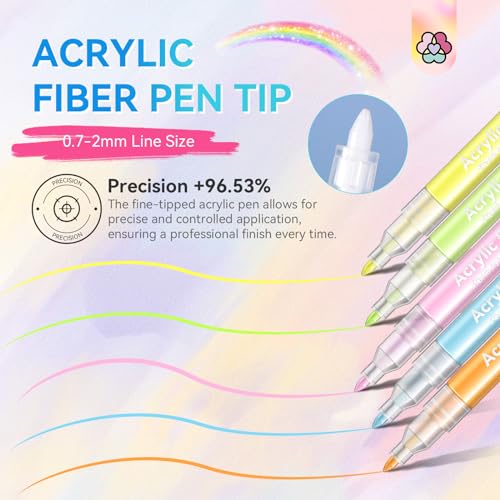 SAVILAND 12-Color Nail Art Pens Set - 0.7mm Fine Tip Acrylic Nail Polish Pens