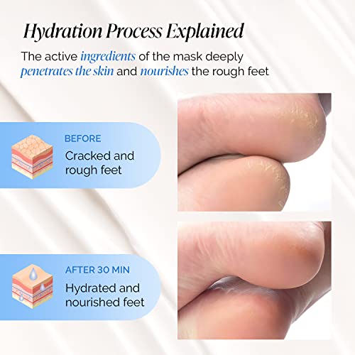 PLANTIFIQUE Hydrating Foot Mask Socks - Moisturizing Treatment for Dry Feet