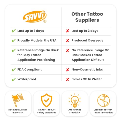 Savvi Temporary Tattoos - 20 Black & Gray Skin-Safe Designs (2 Sheets)