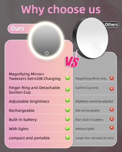 White 30X Magnifying Makeup Mirror with Light - 5 Inch Handheld