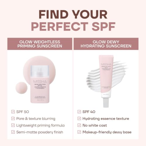 MISSHA Glow Dewy Hydrating Sunscreen SPF 40 - 1.69 oz Korean Face Serum