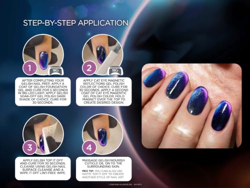 Gelish Magnetic Reflections Cat Eye Gel Polish - 3D Shimmer Nail Art