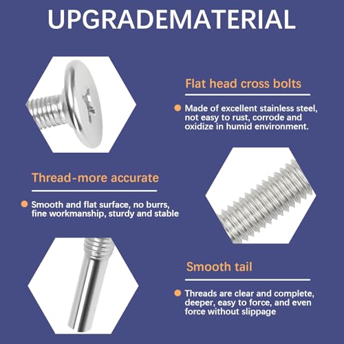 Universal Microwave Mounting Kit - 4 Replacement Bolts for Samsung, GE, Kenmore