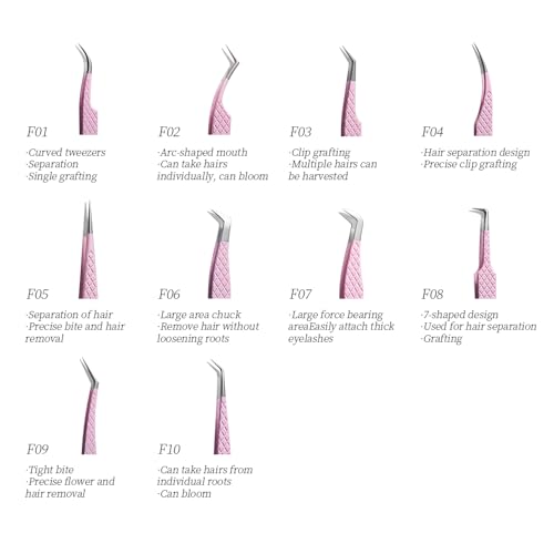 ANNAFRIS Fiber Tip Lash Tweezers - Precision Volume Lash Set (2Pcs-F06/08)