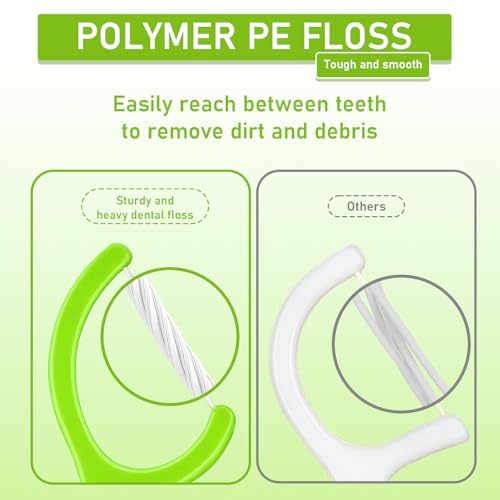 Mint Flavored Dental Floss Picks - 150 Count, Individually Wrapped