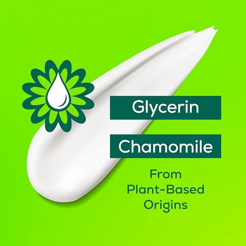 Glysomed Moisturizing Hand Cream 1.7 oz for Dry Skin, Paraben-Free