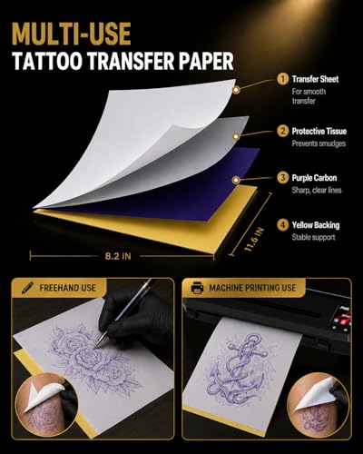 Neebol Tattoo Practice Kit - 10 Double-Sided Fake Skin Sheets