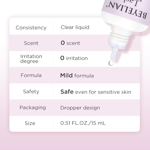 Beyelian Lash Primer for Eyelash Extensions 15ml – Pre-Treatment Cleanser