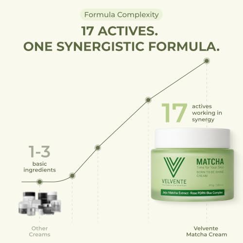 VELVENTE Matcha PDRN Anti-Aging Moisturizer & Dark Spot Cream