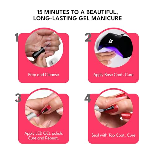RC Red Carpet Manicure Fortify & Protect Gel Base Coat 9ml