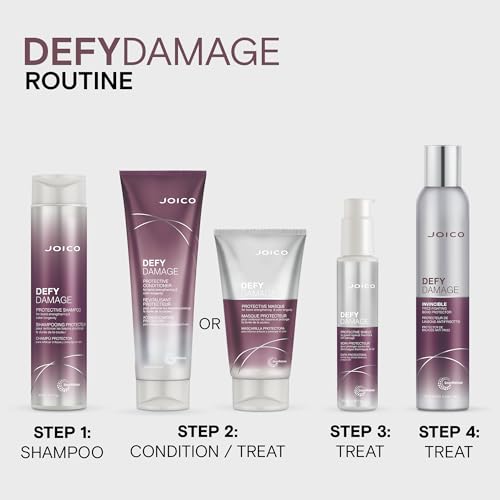 Joico Defy Damage Protective Masque | for Color-Treated Hair | Strengthen Bonds & Preserve Hair Color | with Moringa Seed Oil & Arginine