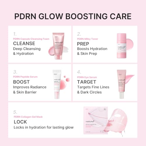 Medicube PDRN Glow Essentials Kit - 5-Step Mini Skincare Travel Set