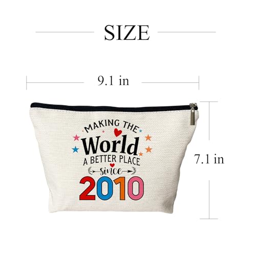 Personalized Sweet 16 Makeup Bag - Waterproof Cosmetic Bag 2010